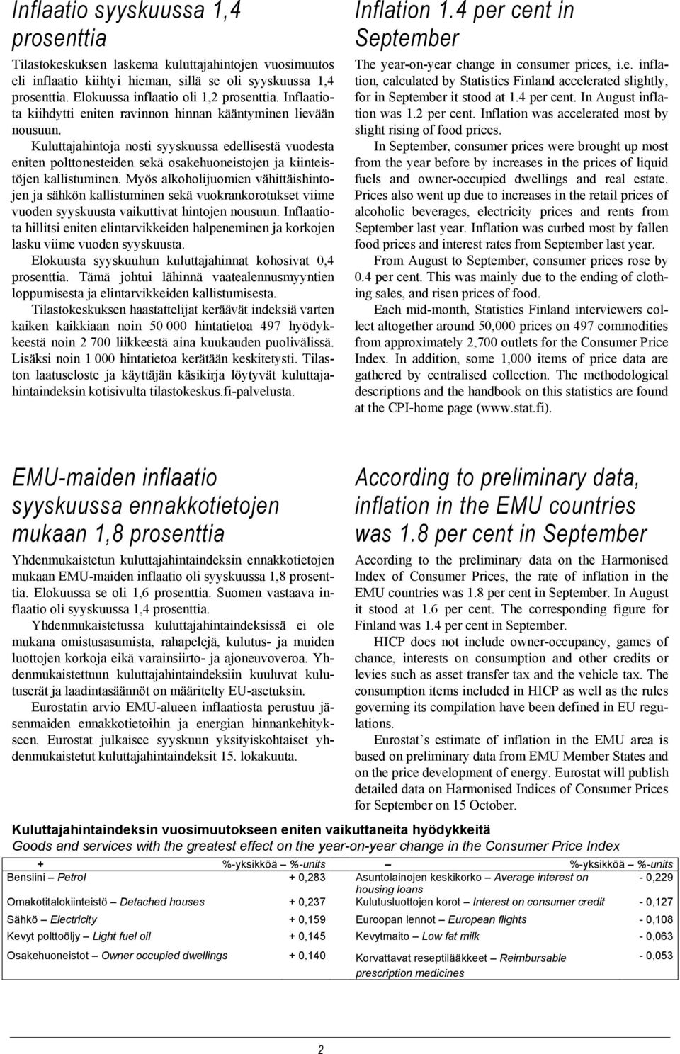 Kuluttajahintoja nosti syyskuussa edellisestä vuodesta eniten polttonesteiden sekä osakehuoneistojen ja kiinteistöjen kallistuminen.