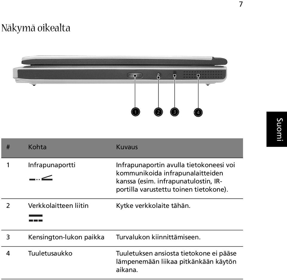 infrapunatulostin, IRportilla varustettu toinen tietokone).