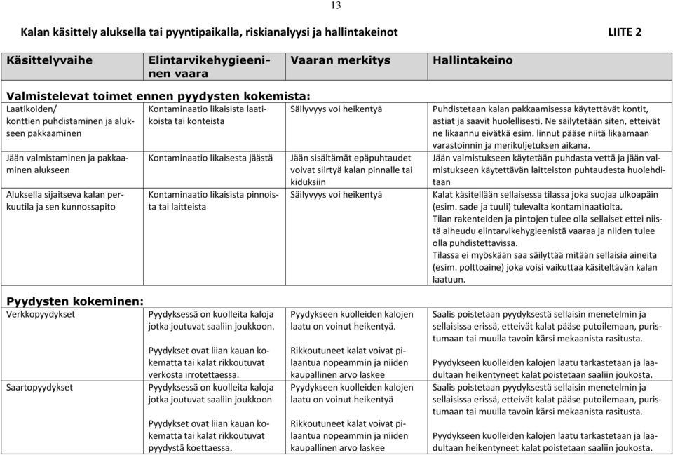 sijaitseva kalan perkuutila ja sen kunnossapito Kontaminaatio likaisesta jäästä Kontaminaatio likaisista pinnoista tai laitteista Jään sisältämät epäpuhtaudet voivat siirtyä kalan pinnalle tai