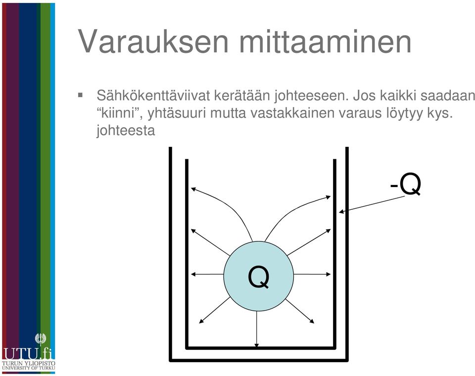 Jos kaikki saadaan kiinni, yhtäsuuri