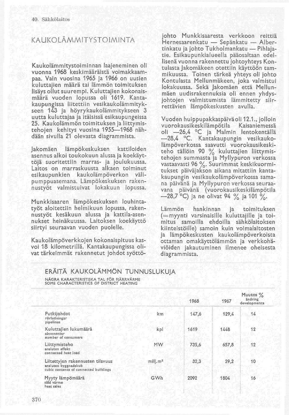 Kantakaupungissa liitettiin vesikaukolämmitykseen 143 ja höyrykaukolämmitykseen 3 uutta kuluttajaa ja itäisissä esikaupungeissa 25.