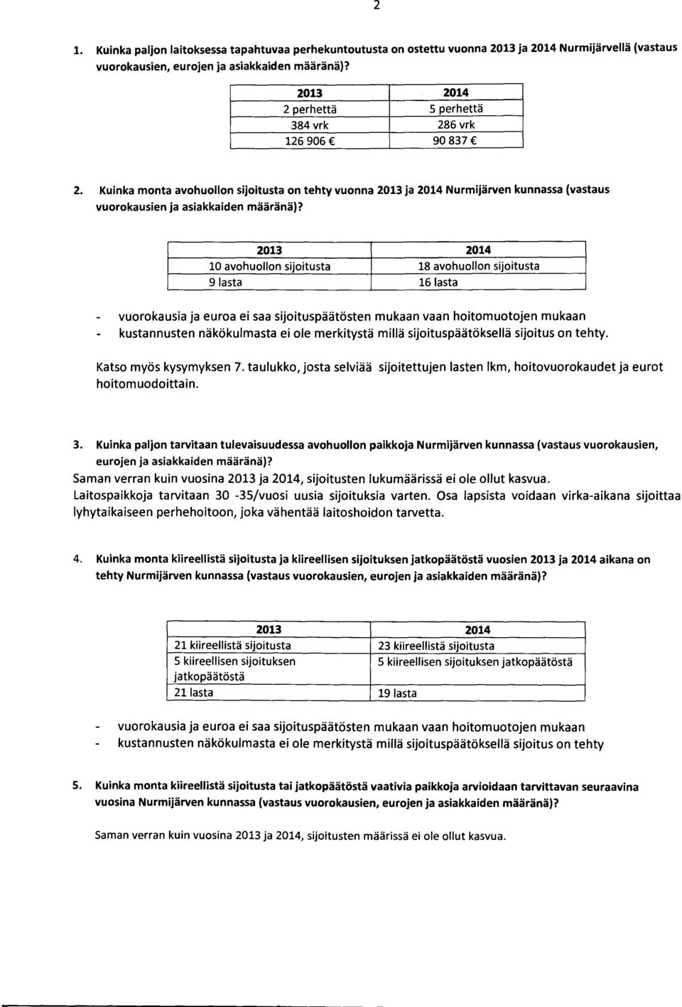 2013 2014 10 avohuollon sijoitusta 18 avohuollon sijoitusta 9 lasta 16 lasta - vuorokausia ja euroa ei saa sijoituspäätösten mukaan vaan hoitomuotojen mukaan - kustannusten näkökulmasta ei ole