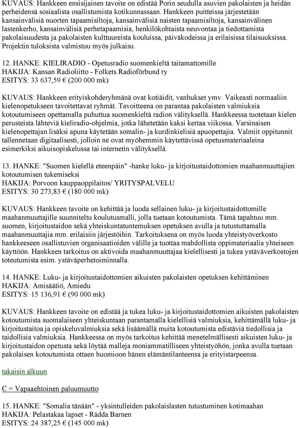 ja tiedottamista pakolaisuudesta ja pakolaisten kulttuureista kouluissa, päiväkodeissa ja erilaisissa tilaisuuksissa. Projektin tuloksista valmistuu myös julkaisu. 12.