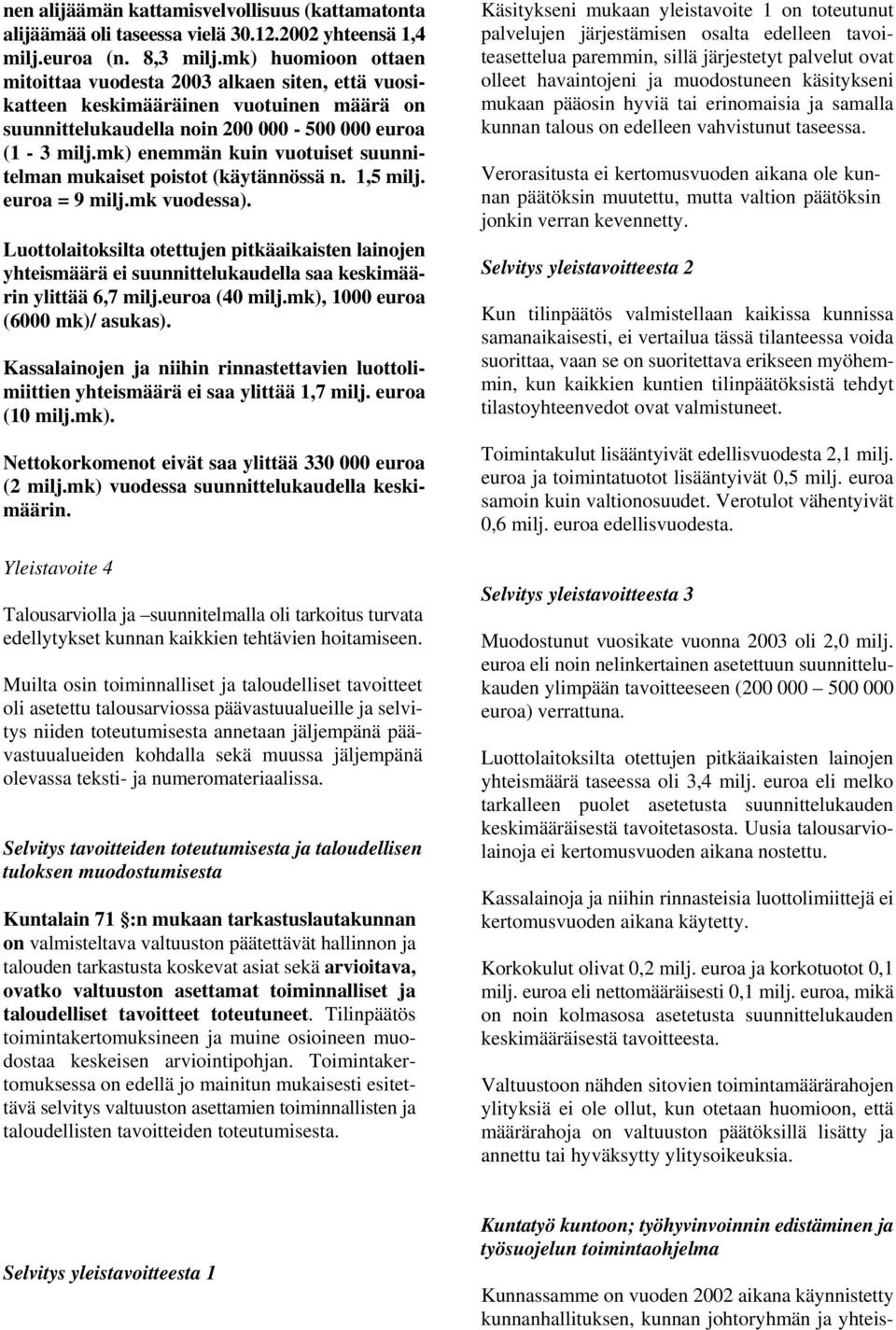 mk) enemmän kuin vuotuiset suunnitelman mukaiset poistot (käytännössä n. 1,5 milj. euroa = 9 milj.mk vuodessa).