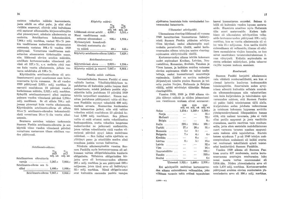 Setelikatteen kokonaismäärä, 7,064.2 milj. markkaa, vastasi 92.6 % pan kin vaadittaessa maksettavien sitoumusten summasta vastaten 104.4 % vuoden 1939 päättyessä.