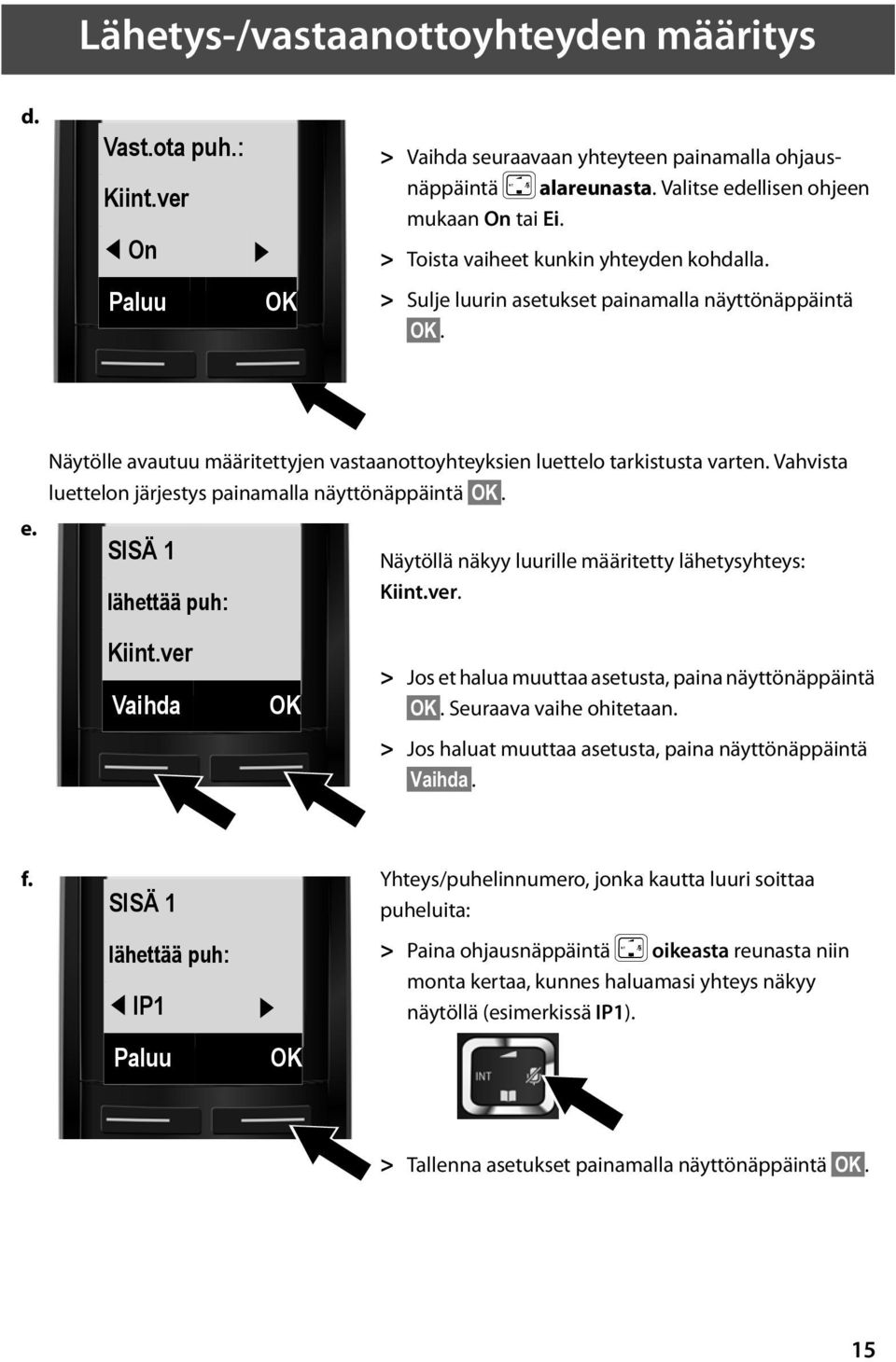 Vahvista luettelon järjestys painamalla näyttönäppäintä OK. e. SISÄ 1 Näytöllä näkyy luurille määritetty lähetysyhteys: Kiint.ver. lähettää puh: Kiint.