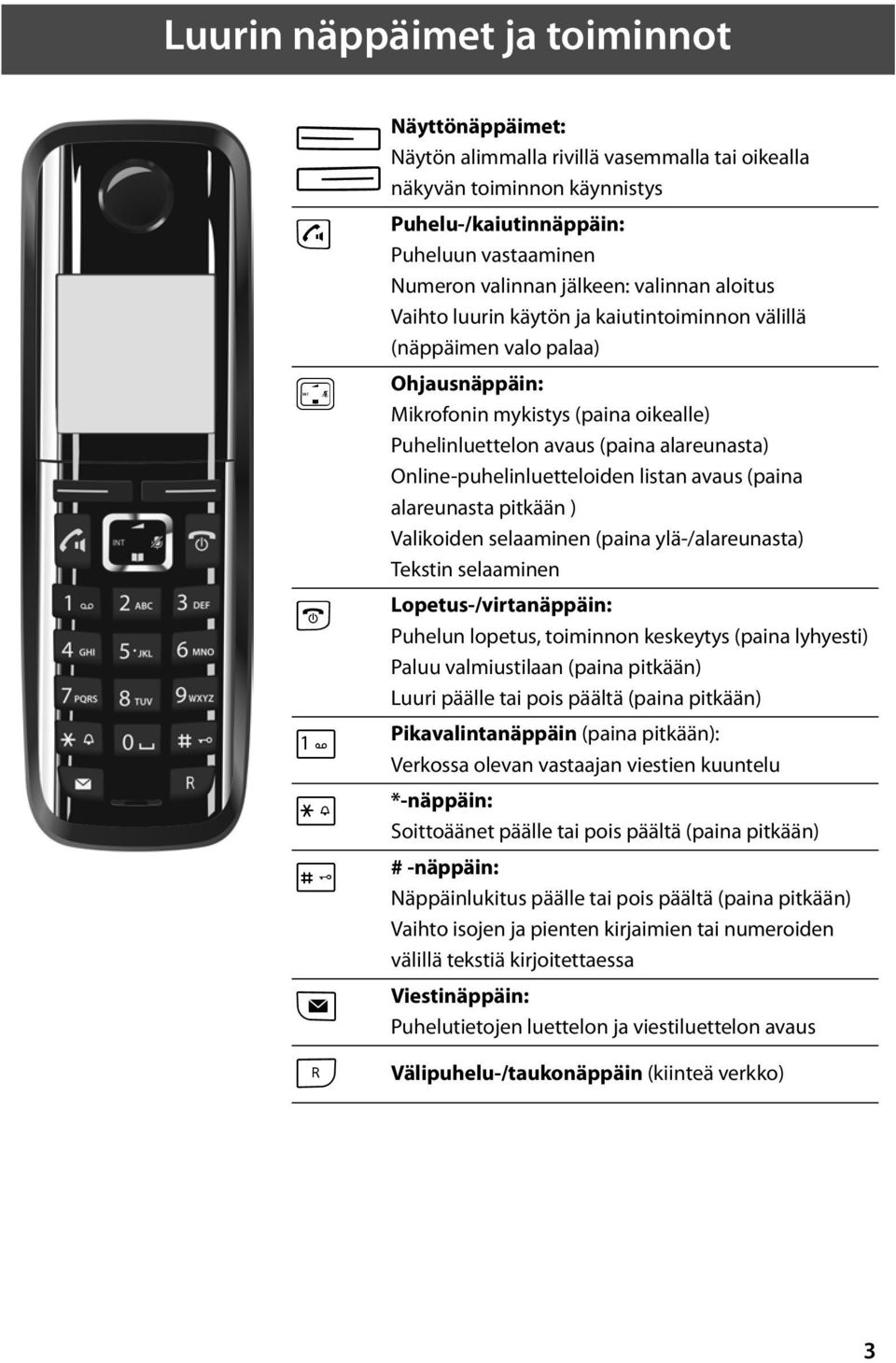 alareunasta) Online-puhelinluetteloiden listan avaus (paina alareunasta pitkään ) Valikoiden selaaminen (paina ylä-/alareunasta) Tekstin selaaminen Lopetus-/virtanäppäin: Puhelun lopetus, toiminnon