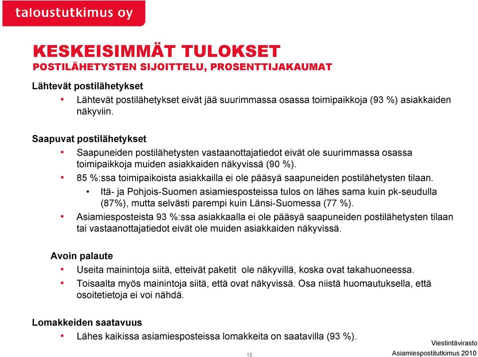 85 %:ssa toimipaikoista asiakkailla ei ole pääsyä saapuneiden postilähetysten tilaan.