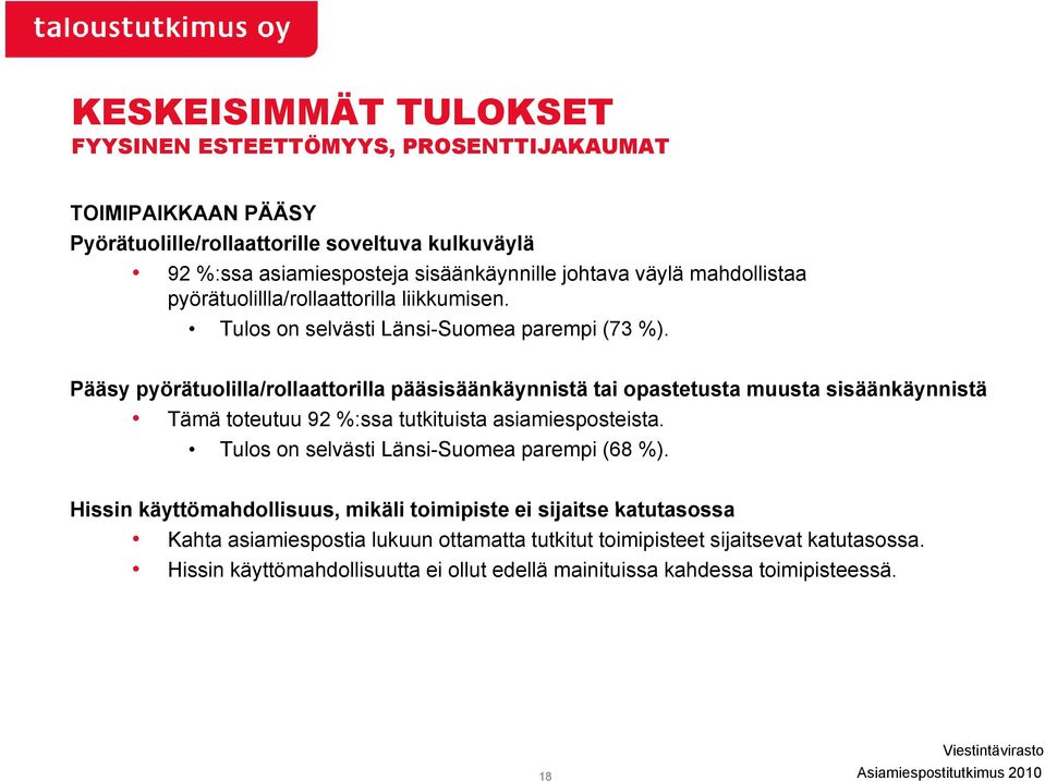 Pääsy pyörätuolilla/rollaattorilla pääsisäänkäynnistä tai opastetusta muusta sisäänkäynnistä Tämä toteutuu 92 %:ssa tutkituista asiamiesposteista.