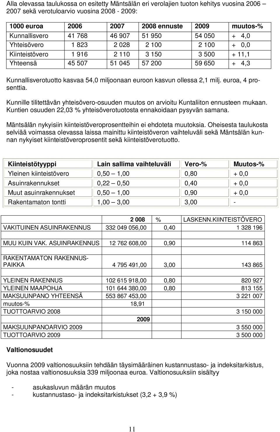 miljoonaan euroon kasvun ollessa 2,1 milj. euroa, 4 prosenttia. Kunnille tilitettävän yhteisövero-osuuden muutos on arvioitu Kuntaliiton ennusteen mukaan.