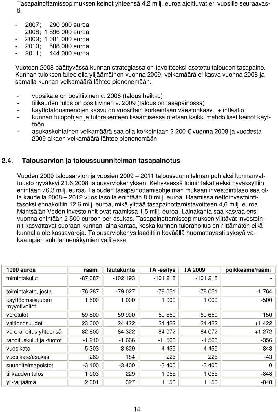 strategiassa on tavoitteeksi asetettu talouden tasapaino. Kunnan tuloksen tulee olla ylijäämäinen vuonna 2009, velkamäärä ei kasva vuonna 2008 ja samalla kunnan velkamäärä lähtee pienenemään.