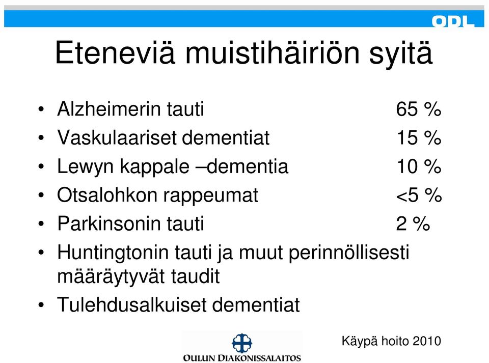 <5 % Parkinsonin tauti 2 % Huntingtonin tauti ja muut