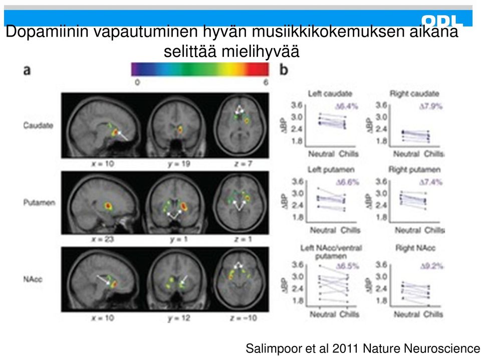 aikana selittää mielihyvää