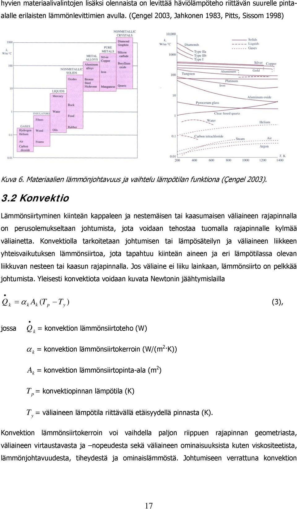 2 Konvektio Lämmönsiirtyminen kiinteän kappaleen ja nestemäisen tai kaasumaisen väliaineen rajapinnalla on perusolemukseltaan johtumista, jota voidaan tehostaa tuomalla rajapinnalle kylmää