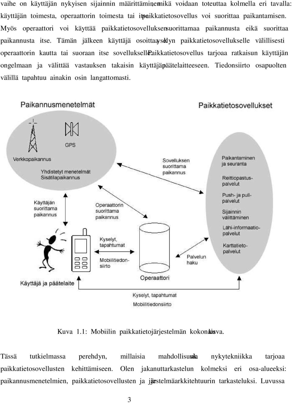 Tämän jälkeen käyttäjä osoittaa kyselyn paikkatietosovellukselle välillisesti operaattorin kautta tai suoraan itse sovellukselle.