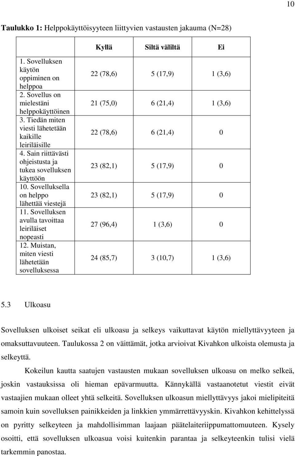 Sovelluksen avulla tavoittaa leiriläiset nopeasti 12.