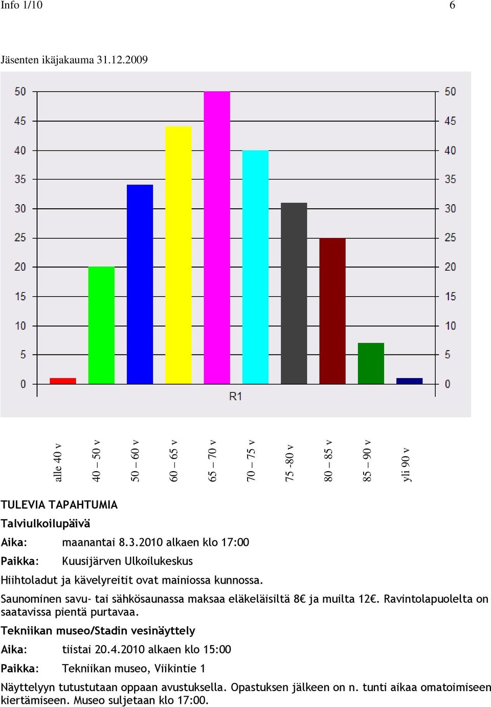 2010 alkaen klo 17:00 Paikka: Kuusijärven Ulkoilukeskus Hiihtoladut ja kävelyreitit ovat mainiossa kunnossa.