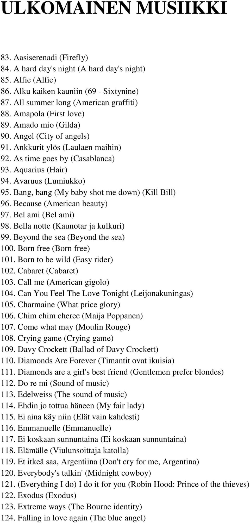 Bang, bang (My baby shot me down) (Kill Bill) 96. Because (American beauty) 97. Bel ami (Bel ami) 98. Bella notte (Kaunotar ja kulkuri) 99. Beyond the sea (Beyond the sea) 100.