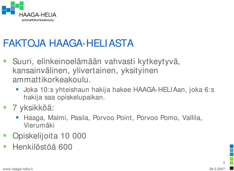 Joka 10:s yhteishaun hakija hakee HAAGA-HELIAan, joka 6:s hakija saa