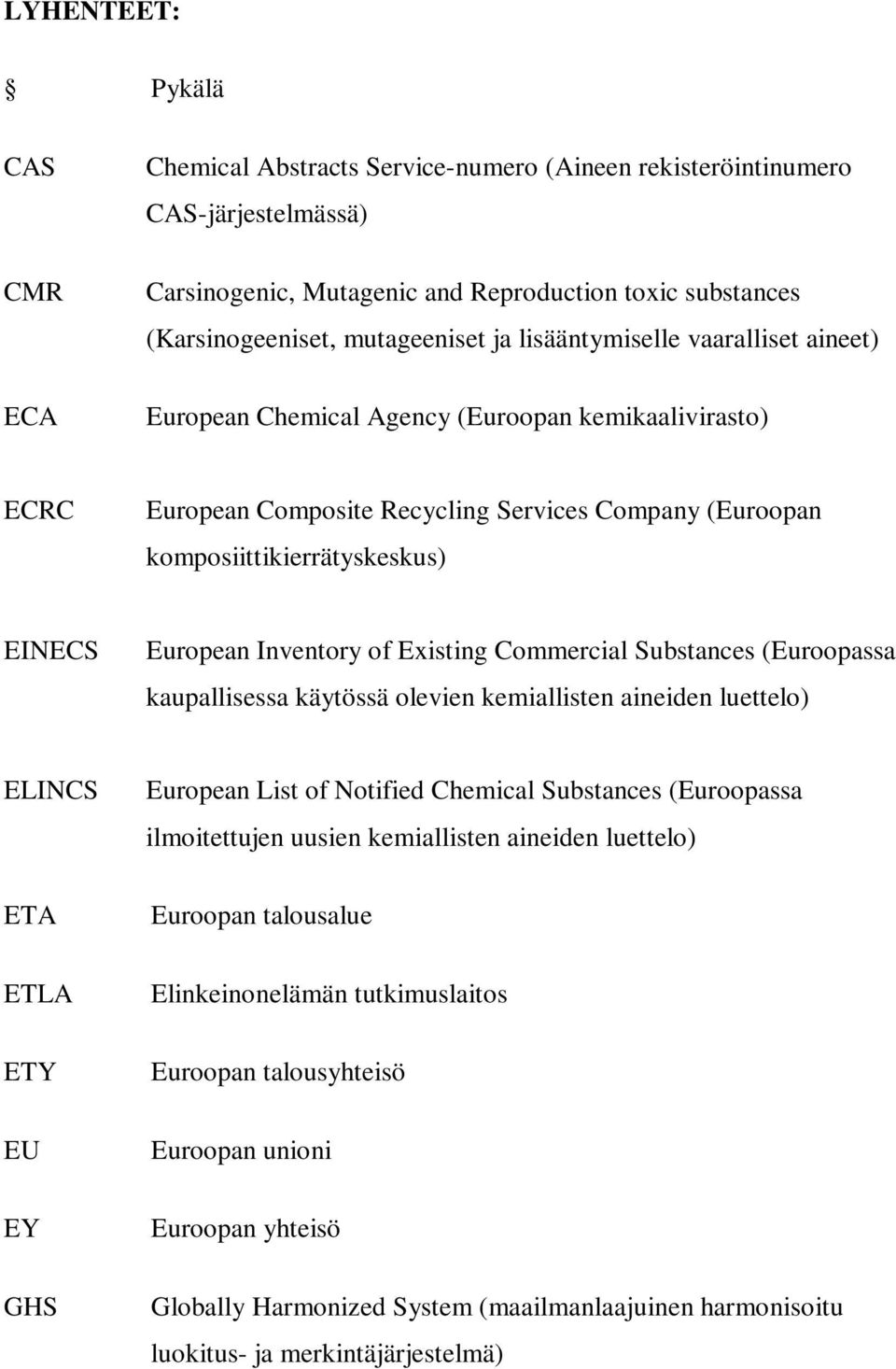 EINECS European Inventory of Existing Commercial Substances (Euroopassa kaupallisessa käytössä olevien kemiallisten aineiden luettelo) ELINCS ETA European List of Notified Chemical Substances