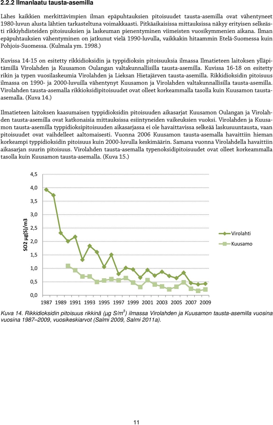 Ilman epäpuhtauksien vähentyminen on jatkunut vielä 1990-luvulla, vaikkakin hitaammin Etelä-Suomessa kuin Pohjois-Suomessa. (Kulmala ym. 1998.