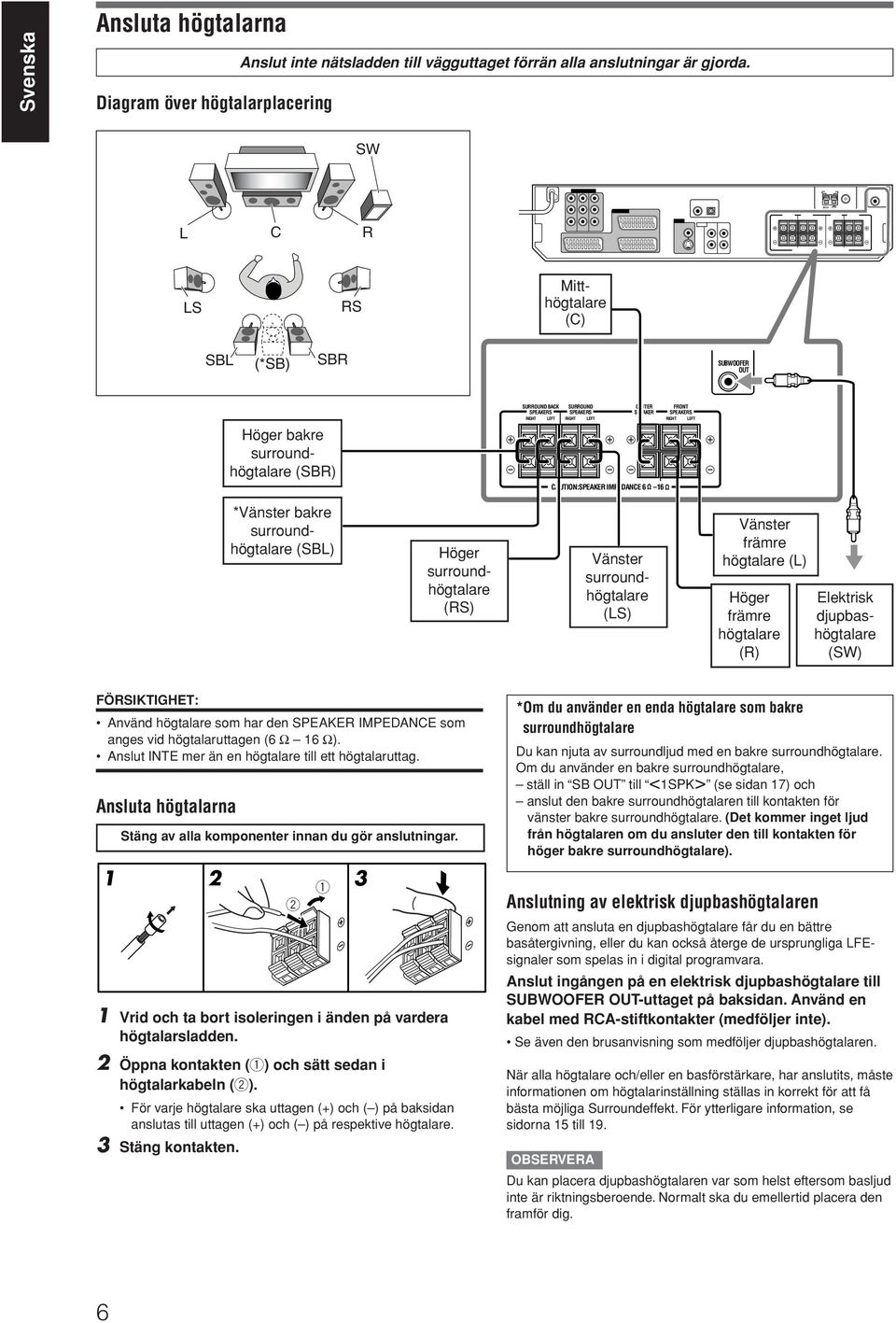 IGHT EFT *Vänster bakre surroundhögtalare (SB) Höger surroundhögtalare (S) Vänster surroundhögtalare (S) Vänster främre högtalare () Höger främre högtalare () Elektrisk djupbashögtalare (SW)