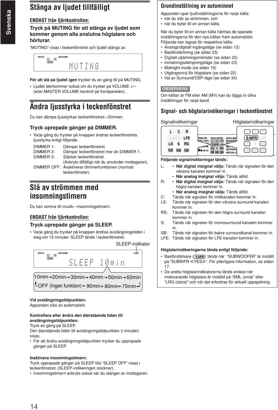 judet återkommer också om du trycker på VOUME +/ (eller MASTE VOUME-kontroll på frontpanelen). Ändra ljusstyrka i teckenfönstret Du kan dämpa ljusstyrkan teckenfönstret Dimmer.