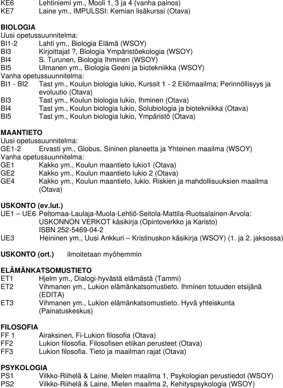 , Koulun biologia lukio, Kurssit 1-2 Eliömaailma; Perinnöllisyys ja evoluutio (Otava) BI3 Tast ym., Koulun biologia lukio, Ihminen (Otava) BI4 Tast ym.
