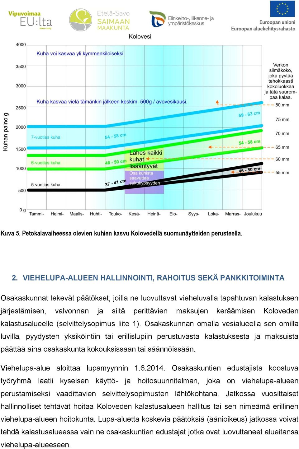 maksujen keräämisen Koloveden kalastusalueelle (selvittelysopimus liite 1).