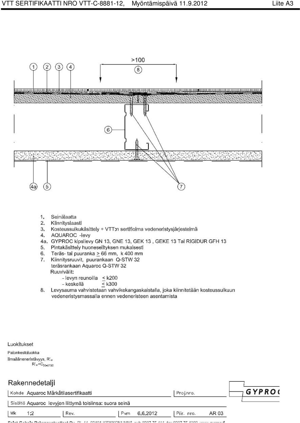 VTT-C-8881-12,