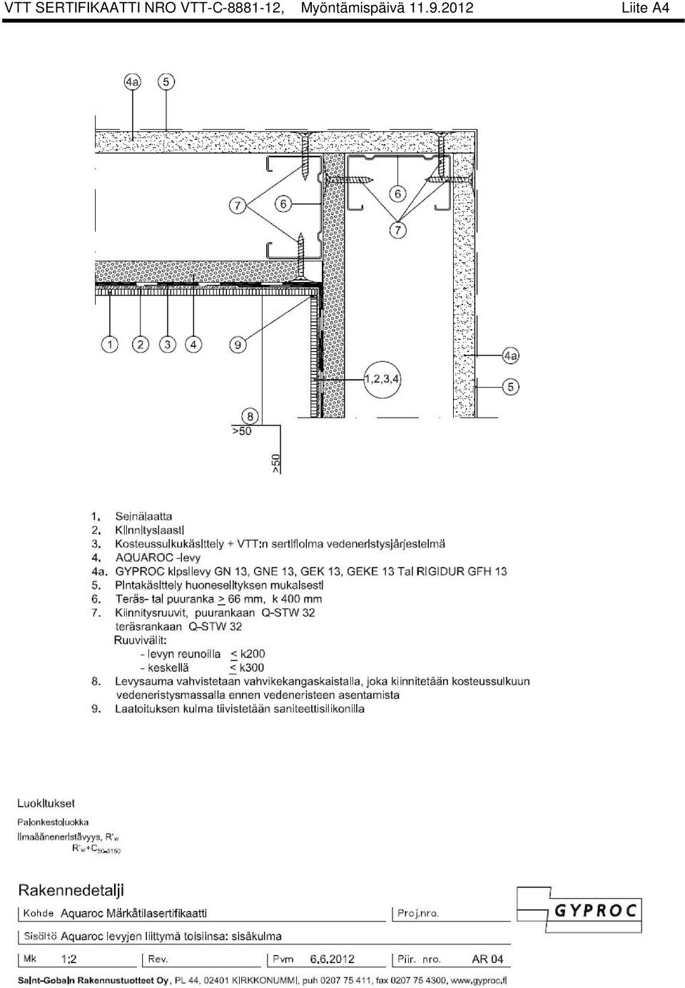 VTT-C-8881-12,