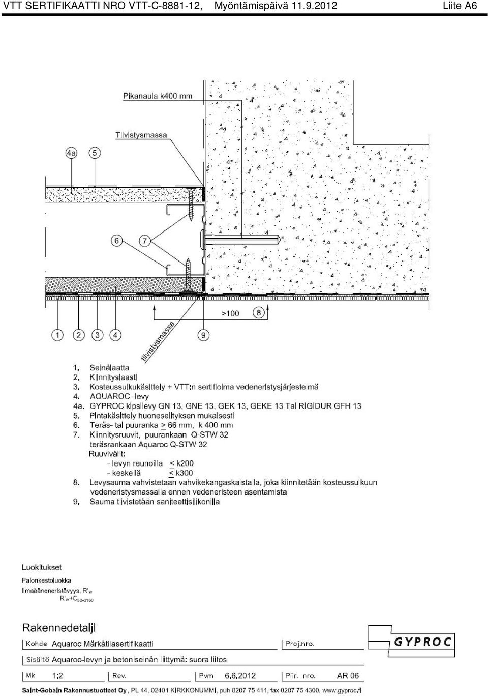 VTT-C-8881-12,