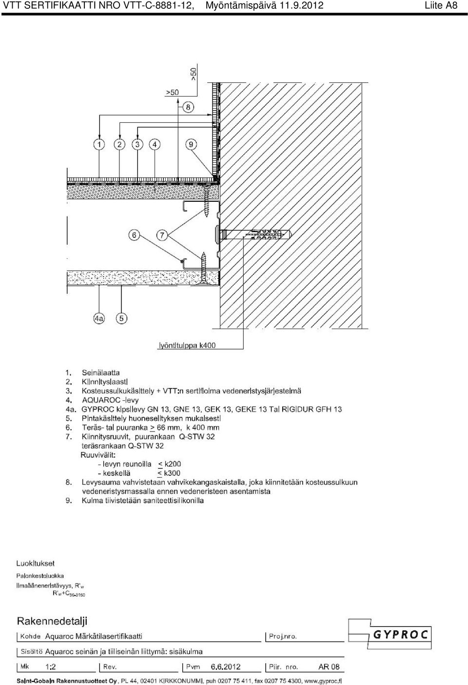 VTT-C-8881-12,