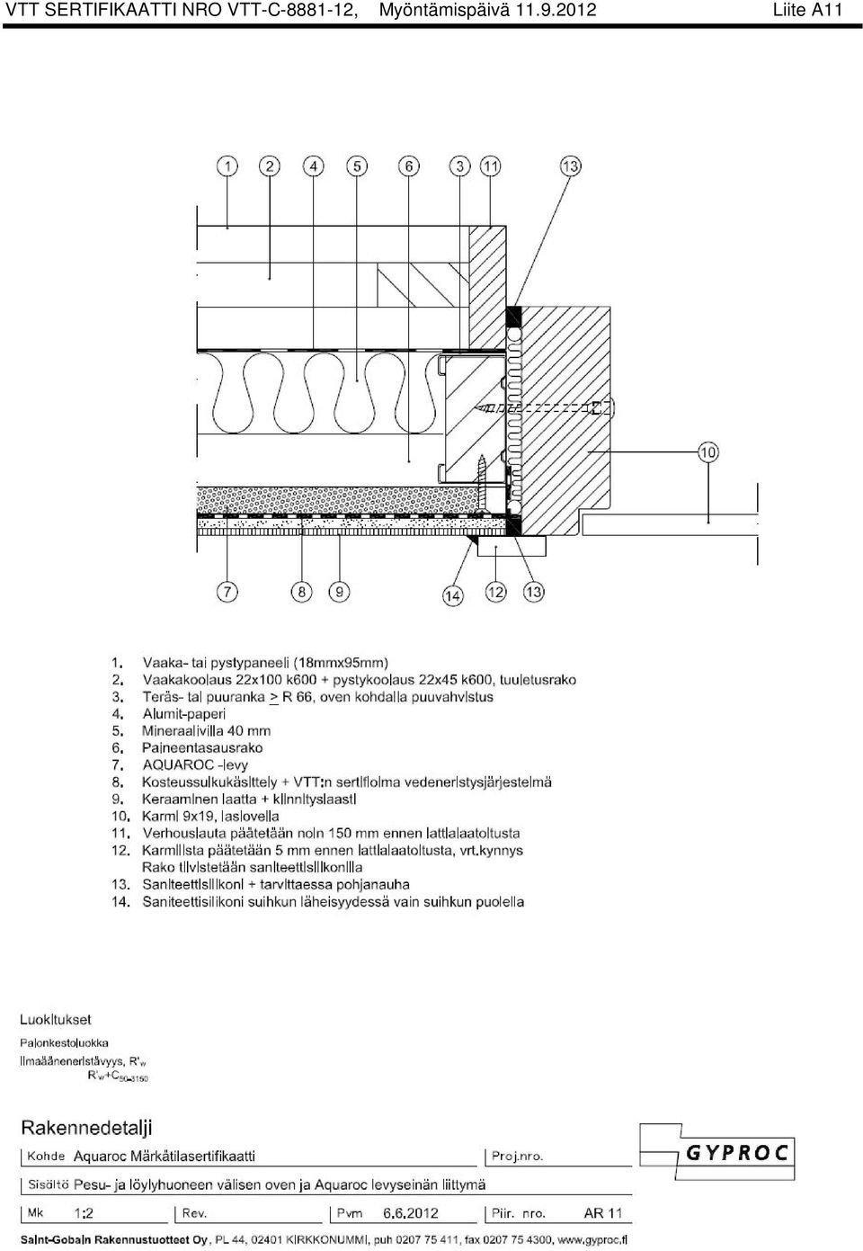 VTT-C-8881-12,