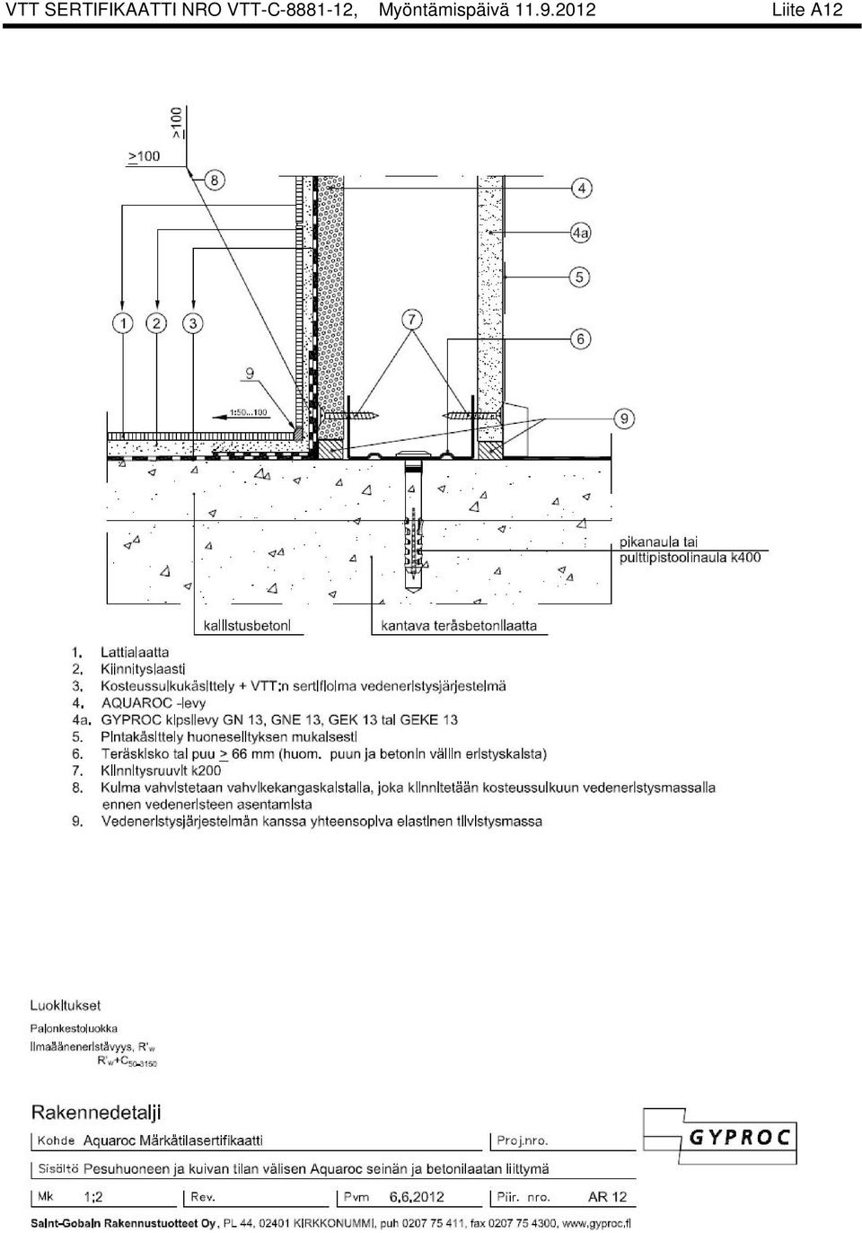 VTT-C-8881-12,