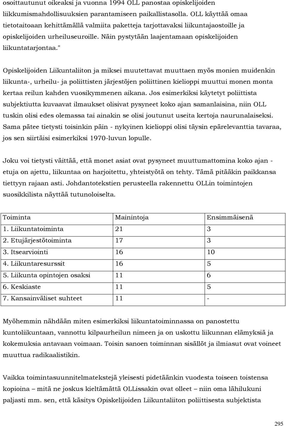 " Opiskelijoiden Liikuntaliiton ja miksei muutettavat muuttaen myös monien muidenkin liikunta-, urheilu- ja poliittisten järjestöjen poliittinen kielioppi muuttui monen monta kertaa reilun kahden