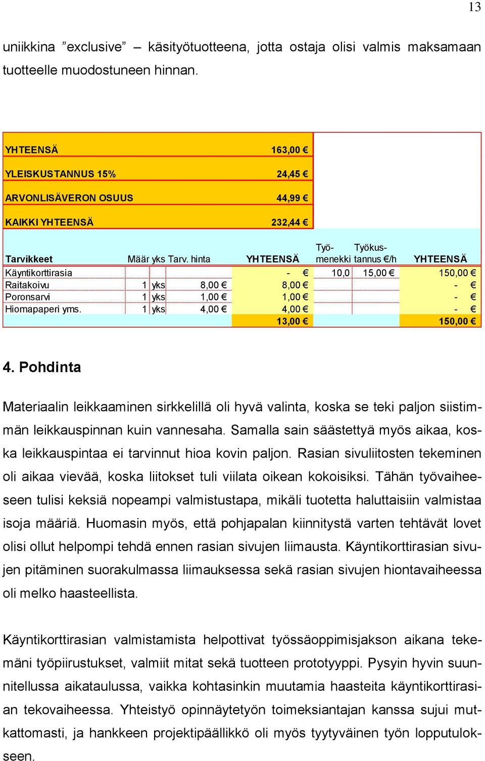 kkeet Määräyks.Tarv. hinta YHTEENSÄ menekki tannus /h YHTEENSÄ Käyntikorttirasia - 10,0 15,00 150,00 Raitakoivu 1 yks 8,00 8,00 - Poronsarvi 1 yks 1,00 1,00 - Hiomapaperi yms.