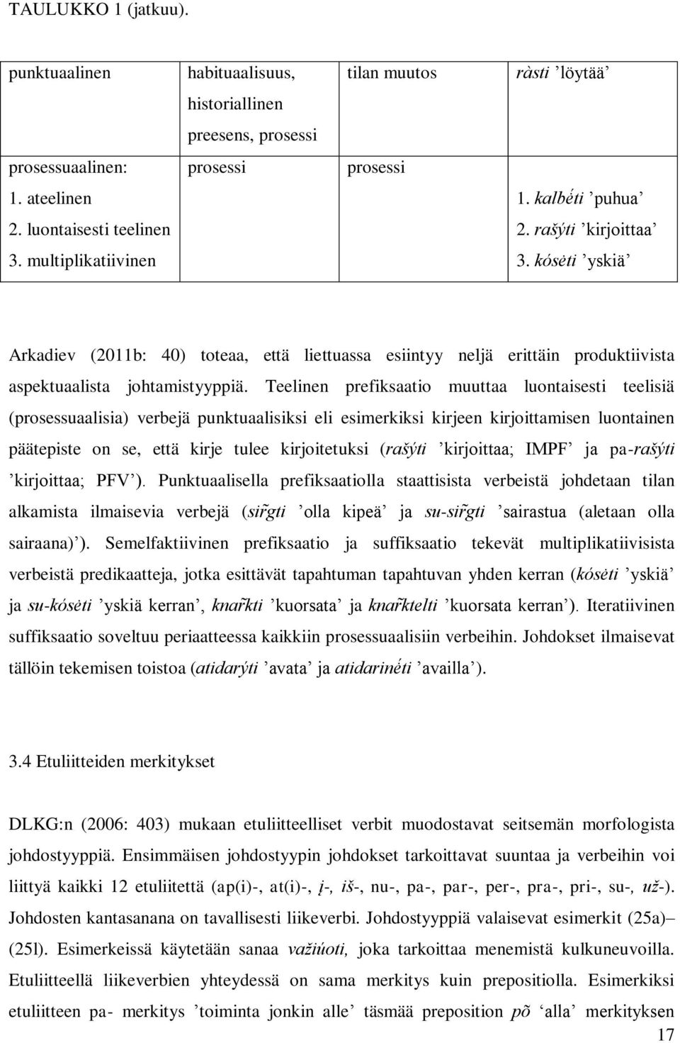 Teelinen prefiksaatio muuttaa luontaisesti teelisiä (prosessuaalisia) verbejä punktuaalisiksi eli esimerkiksi kirjeen kirjoittamisen luontainen päätepiste on se, että kirje tulee kirjoitetuksi (rašy