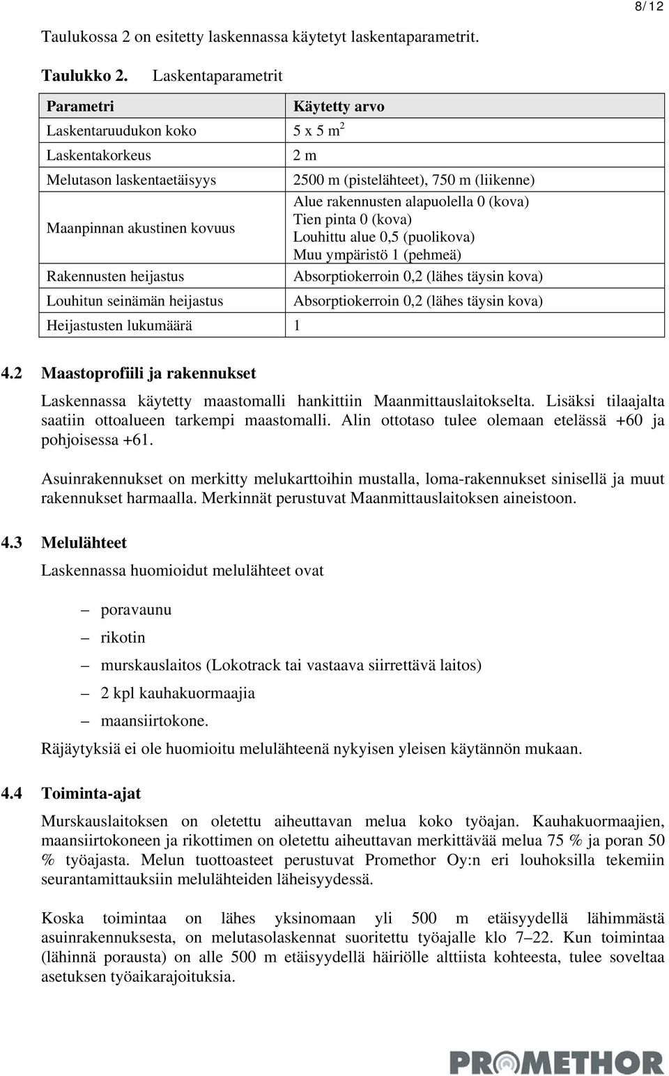 Maanpinnan akustinen kovuus Tien pinta 0 (kova) Louhittu alue 0,5 (puolikova) Muu ympäristö 1 (pehmeä) Rakennusten heijastus Absorptiokerroin 0,2 (lähes täysin kova) Louhitun seinämän heijastus