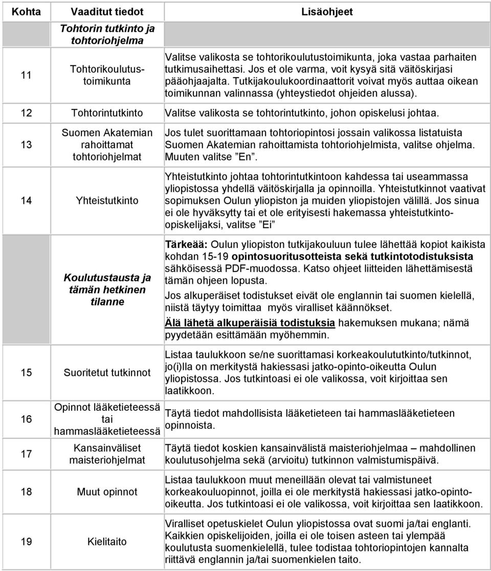 12 Tohtorintutkinto Valitse valikosta se tohtorintutkinto, johon opiskelusi johtaa.