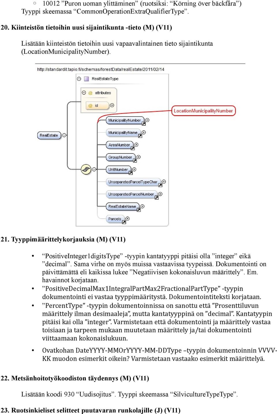 Tyyppimäärittelykorjauksia (M) (V11) PositiveInteger1digitsType -tyypin kantatyyppi pitäisi olla integer eikä decimal. Sama virhe on myös muissa vastaavissa tyypeissä.