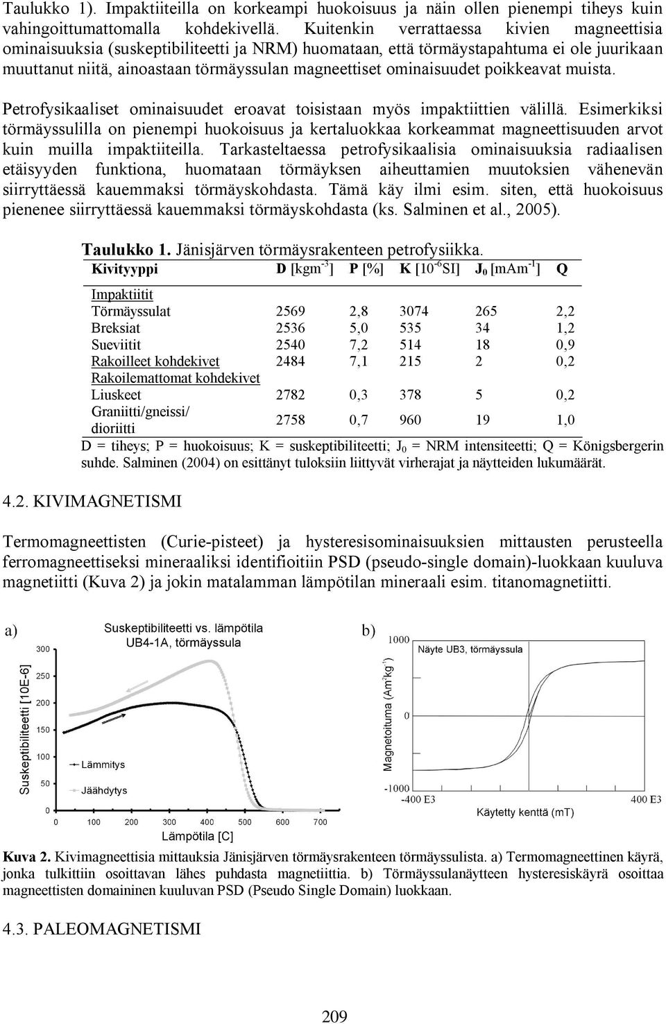 ominaisuudet poikkeavat muista. Petrofysikaaliset ominaisuudet eroavat toisistaan myös impaktiittien välillä.