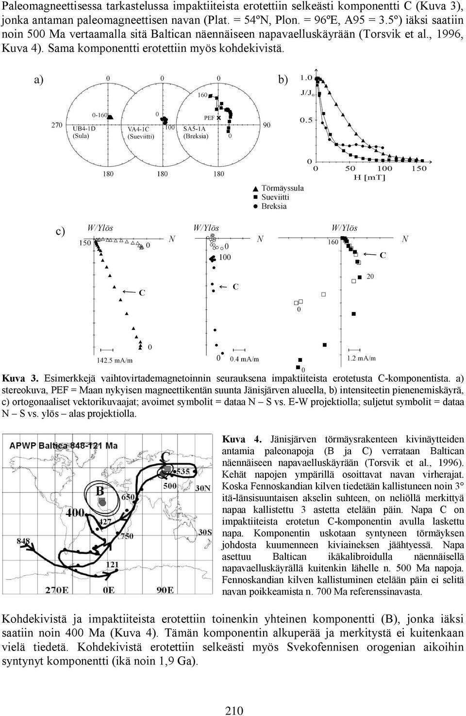 Esimerkkejä vaihtovirtademagnetoinnin seurauksena impaktiiteista erotetusta C komponentista.