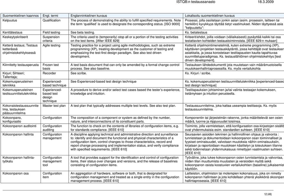 Ks. betatestaus Keskeytyskriteerit Suspension The criteria used to (temporarily) stop all or a portion of the activities Kriteerit/ehdot, joilla voidaan (väliaikaisesti) pysäyttää kaikki tai osa