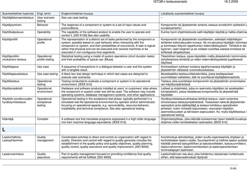 Käyttöprofiili Käyttöprofiilin (mukainen) testaus Operational profile Operational profile The representation of a distinct set of tasks performed by the component or system, possibly based on user