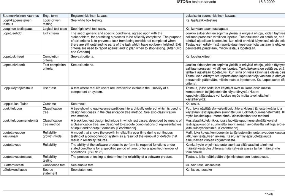 korkean tason testitapaus Lopetusehdot Exit criteria The set of generic and specific conditions, agreed upon with the stakeholders, for permitting a process to be officially completed.