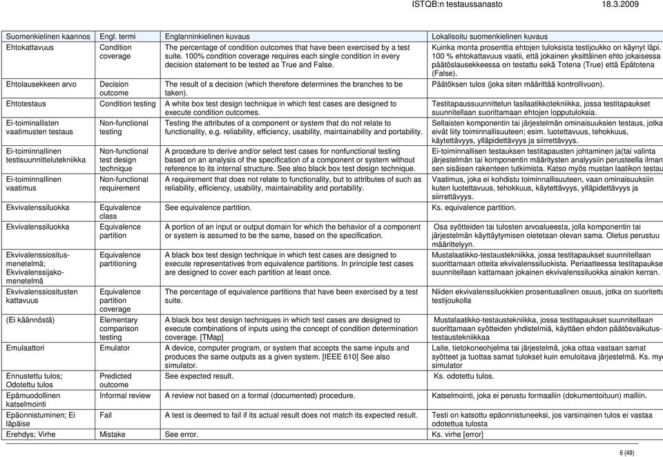 Ehtotestaus Condition A white box test design technique in which test cases are designed to execute condition outcomes.