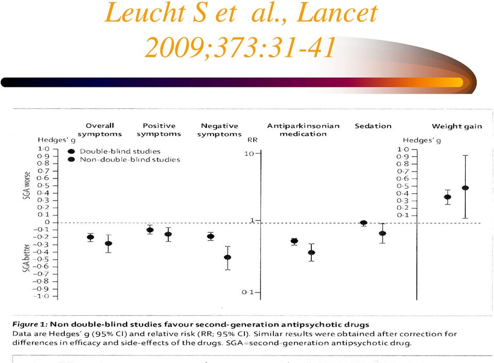 , Lancet