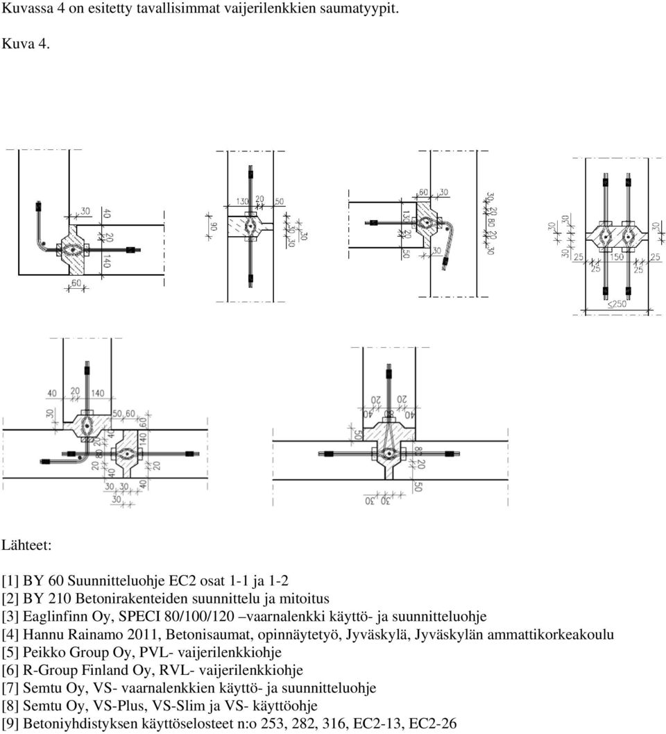 vaarnalenkki käyttö- ja suunnitteluohje [4] Hannu Rainamo 2011, Betonisaumat, opinnäytetyö, Jyväskylä, Jyväskylän ammattikorkeakoulu [5] Peikko Group Oy,