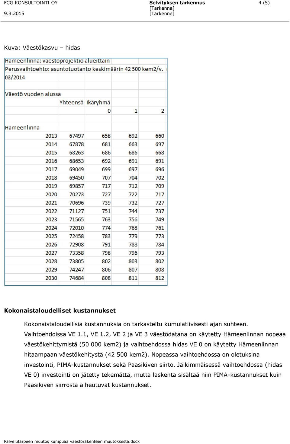 2, VE 2 ja VE 3 väestödatana on käytetty Hämeenlinnan nopeaa väestökehittymistä (50 000 kem2) ja vaihtoehdossa hidas VE 0 on käytetty Hämeenlinnan hitaampaan